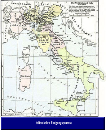 talienischer Einigungsprozess